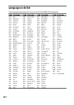 Preview for 90 page of Sony MHC-V90DW Operating Instructions Manual