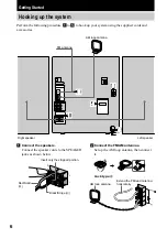 Предварительный просмотр 6 страницы Sony MHC-VX222 Operating Instructions Manual