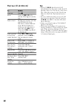 Предварительный просмотр 14 страницы Sony MHC-VX3 Operating Instructions Manual