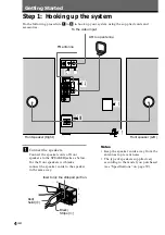 Preview for 4 page of Sony MHC-VX5 Operating Instructions Manual