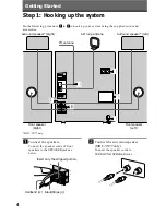 Предварительный просмотр 4 страницы Sony MHC-VX55 Operating Instructions Manual