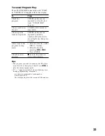 Preview for 33 page of Sony MHC-VX55 Operating Instructions Manual