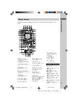 Предварительный просмотр 5 страницы Sony MHC-VX555 Operating Instructions Manual