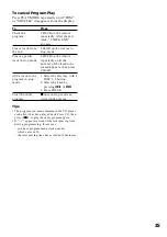 Preview for 35 page of Sony MHC-VX88 Operating Instructions Manual