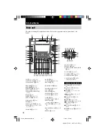 Preview for 4 page of Sony MHC-VX888 Operating Instructions Manual