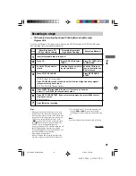 Предварительный просмотр 21 страницы Sony MHC-VX888 Operating Instructions Manual