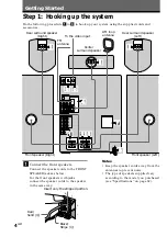 Preview for 4 page of Sony MHC-VX90AV Operating Instructions Manual
