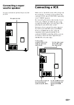 Предварительный просмотр 55 страницы Sony MHC-VX90AV Operating Instructions Manual