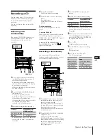 Preview for 15 page of Sony MHC-W55 Operating Instructions Manual