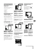 Предварительный просмотр 25 страницы Sony MHC-W55 Operating Instructions Manual