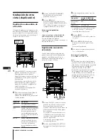 Preview for 82 page of Sony MHC-W55 Operating Instructions Manual