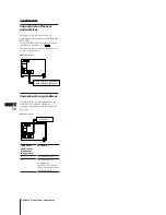 Preview for 90 page of Sony MHC-W55 Operating Instructions Manual