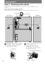 Предварительный просмотр 4 страницы Sony MHC-W550 Operating Instructions Manual