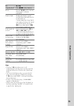 Preview for 11 page of Sony MHC-W550 Operating Instructions Manual