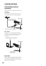 Preview for 10 page of Sony MHC-W555 Operating Instructions Manual