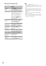 Предварительный просмотр 12 страницы Sony MHC-W555 Operating Instructions Manual