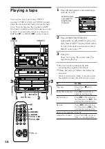 Preview for 16 page of Sony MHC-W555 Operating Instructions Manual