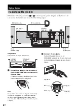 Preview for 6 page of Sony MHC-WZ5 Operating Instructions Manual