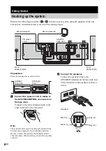 Предварительный просмотр 6 страницы Sony MHC-WZ5 Operating Instructions Manual