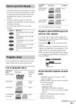 Preview for 5 page of Sony MHC-WZ80D Operating Instructions Manual