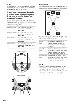 Предварительный просмотр 32 страницы Sony MHC-WZ80D Operating Instructions Manual