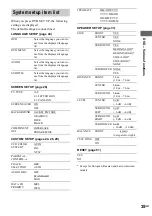 Preview for 35 page of Sony MHC-WZ80D Operating Instructions Manual