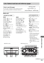 Preview for 71 page of Sony MHC-WZ80D Operating Instructions Manual