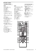 Предварительный просмотр 72 страницы Sony MHC-WZ80D Operating Instructions Manual