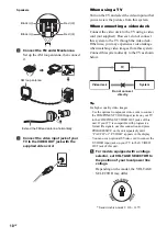 Preview for 10 page of Sony MHC-WZ88D Operating Instructions Manual