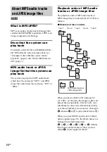 Preview for 28 page of Sony MHC-WZ88D Operating Instructions Manual