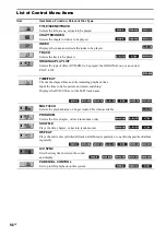 Preview for 98 page of Sony MHC-WZ88D Operating Instructions Manual