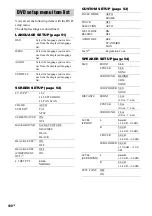 Preview for 100 page of Sony MHC-WZ88D Operating Instructions Manual