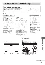 Предварительный просмотр 107 страницы Sony MHC-WZ88D Operating Instructions Manual