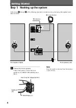 Preview for 4 page of Sony MHC-ZX10 - Mini Hifi Component System Operating Instructions Manual