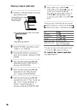 Предварительный просмотр 18 страницы Sony MHC-ZX10 - Mini Hifi Component System Operating Instructions Manual