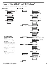 Предварительный просмотр 60 страницы Sony MHC-ZX10 - Mini Hifi Component System Operating Instructions Manual