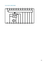 Preview for 50 page of Sony MHC-ZX10 - Mini Hifi Component System Service Manual