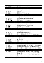 Preview for 52 page of Sony MHC-ZX10 - Mini Hifi Component System Service Manual