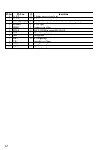 Preview for 53 page of Sony MHC-ZX10 - Mini Hifi Component System Service Manual