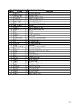 Preview for 54 page of Sony MHC-ZX10 - Mini Hifi Component System Service Manual