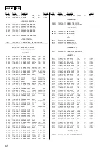 Preview for 63 page of Sony MHC-ZX10 - Mini Hifi Component System Service Manual