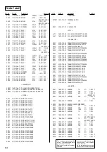 Preview for 65 page of Sony MHC-ZX10 - Mini Hifi Component System Service Manual