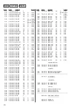 Preview for 71 page of Sony MHC-ZX10 - Mini Hifi Component System Service Manual