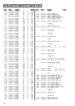 Предварительный просмотр 73 страницы Sony MHC-ZX10 - Mini Hifi Component System Service Manual