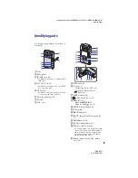 Preview for 9 page of Sony MHS PM1 - Webbie HD Camcorder Handbook