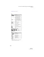 Preview for 14 page of Sony MHS PM1 - Webbie HD Camcorder Handbook