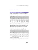 Preview for 24 page of Sony MHS PM1 - Webbie HD Camcorder Handbook