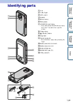 Preview for 14 page of Sony MHS-TS22 Handbook