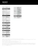 Preview for 3 page of Sony MHS-TS22 Specifications