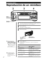 Предварительный просмотр 80 страницы Sony MINIDISC DECK MDS-S38 Operating Instructions Manual